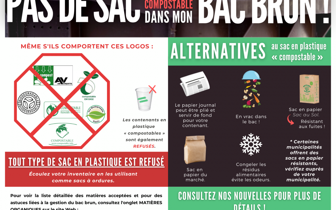 Dépliant – Sac plastiques compostables