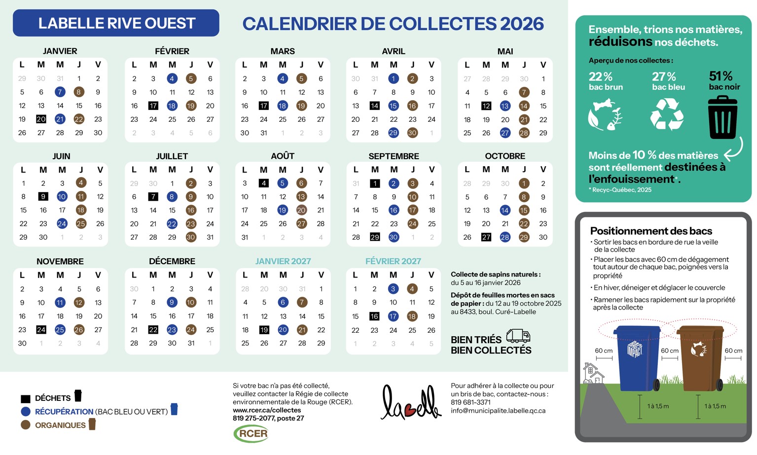 Labell_RiveOuest_2026